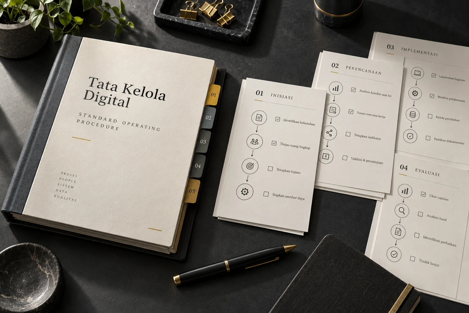 Konsep SOP digital dengan tahapan dan tanggung jawab yang jelas